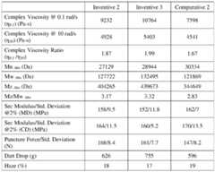 Figure imgf000026_0001