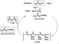 Figure BDA0001566259170000052