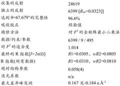 Figure BDA0003363737300001991