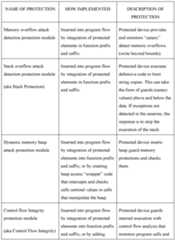 Figure imgf000065_0001