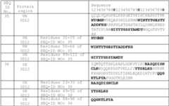 Figure US08383778-20130226-C00004