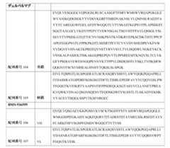 Figure 0007483732000048