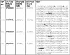 Figure 662943DEST_PATH_IMAGE044