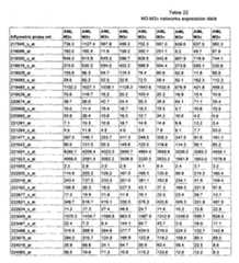 Figure imgf000610_0001