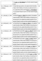 Figure 109130857-A0202-12-0109-124