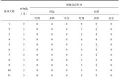 Figure BDA0003135898790000072