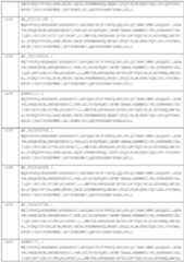 Figure imgf000109_0001