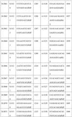 Figure BDA0002356059890002191