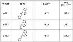 Figure BDA0002782806530001782