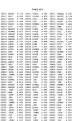 Figure imgf000733_0001