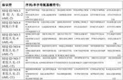 Figure BDA0003146893130000391