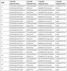 Figure BDA0003866346460000961