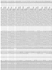 Figure imgf000270_0001