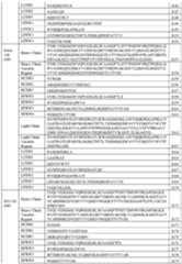 Figure imgf000169_0001