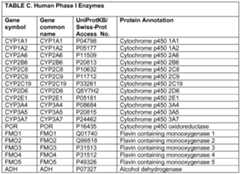 Figure imgf000029_0001