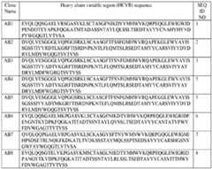 Figure imgf000114_0001