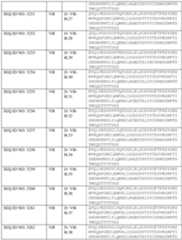 Figure imgf000199_0001