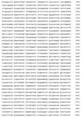 Figure 108128641-A0202-12-0276-646