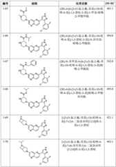 Figure BDA0003109483470000561