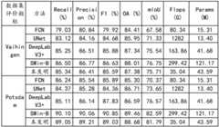 Figure BDA0004143995950000091