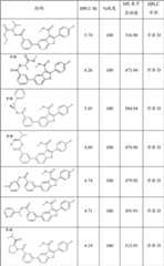 Figure BDA00002386290702911