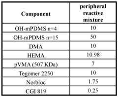 Figure imgf000082_0001