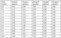 Figure imgf000020_0001