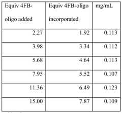 Figure imgf000120_0001