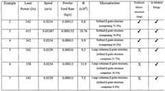 Figure imgf000025_0001