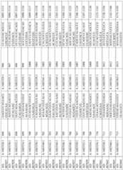 Figure imgf000218_0001