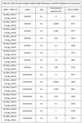 Figure imgf000149_0001