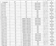 Figure imgf000130_0002