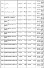 Figure imgf000523_0001