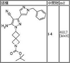 Figure 105141510-A0304-0005