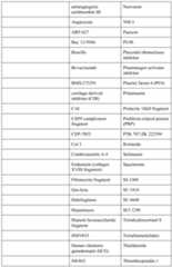 Figure imgf000116_0001