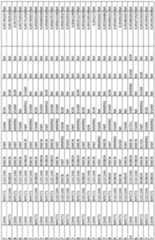 Figure imgf000097_0001