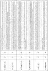 Figure imgf000217_0001