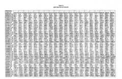 Figure imgf000246_0001