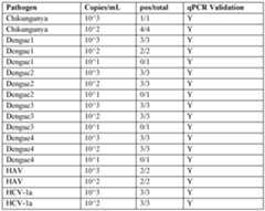 Figure imgf000127_0002