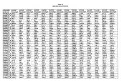 Figure imgf000455_0001