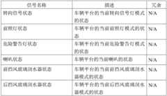 Figure BDA0003866426820000372