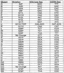 Figure imgf000052_0001