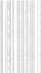 Figure BDA0002785795260004451