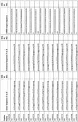 Figure imgf000195_0001