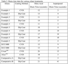 Figure imgf000026_0001