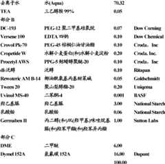 Figure BDA0000140098350000461