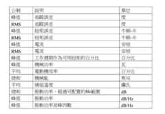 Figure 107115457-A0305-02-0033-8