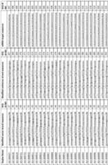 Figure imgf000192_0001