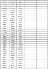 Figure imgf000056_0001