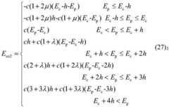 Figure BDA0003532540570000145